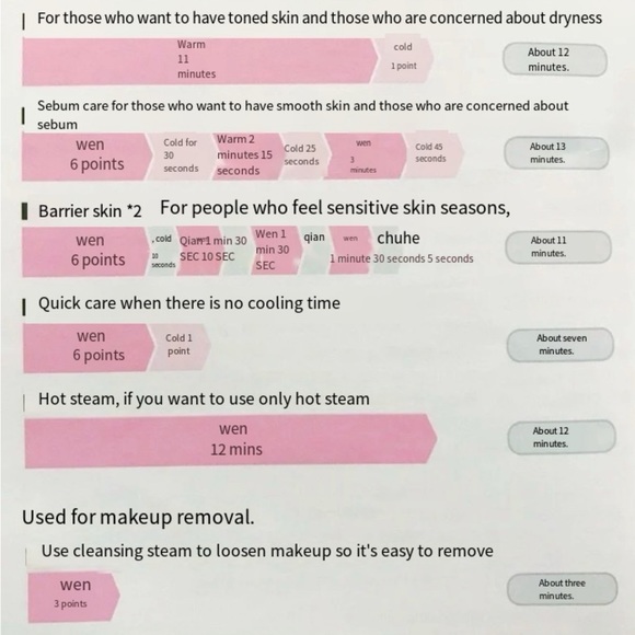 Panasonic Facial Steamer - Picture 3 of 3